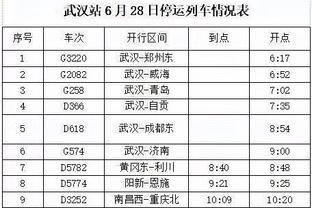 谐音曼巴！科比-怀特近8场比赛场均25分7篮板6助攻